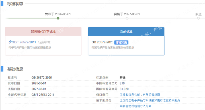 2508認證資訊｜工信部129號換證倒計